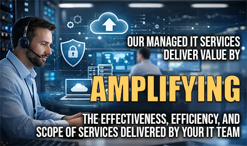 Best Managed IT Services with Flexible Support and Controlled Costs